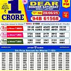 bihar lottery sambad